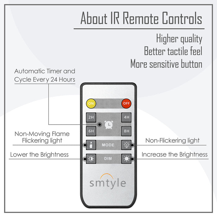 smtyle 3 X 3 Inch White Flameless Candle with Timer Battery Operated Real Wax Pillar LED Candle with 10 Key Remote and Cycling Pack of 2