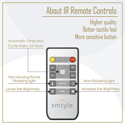 smtyle Flameless Candle with Battery Operated 3 X 3 Inch Real Wax Pillar LED Candle with 10 Key Remote and Cycling Timing Ivory Pack of  5